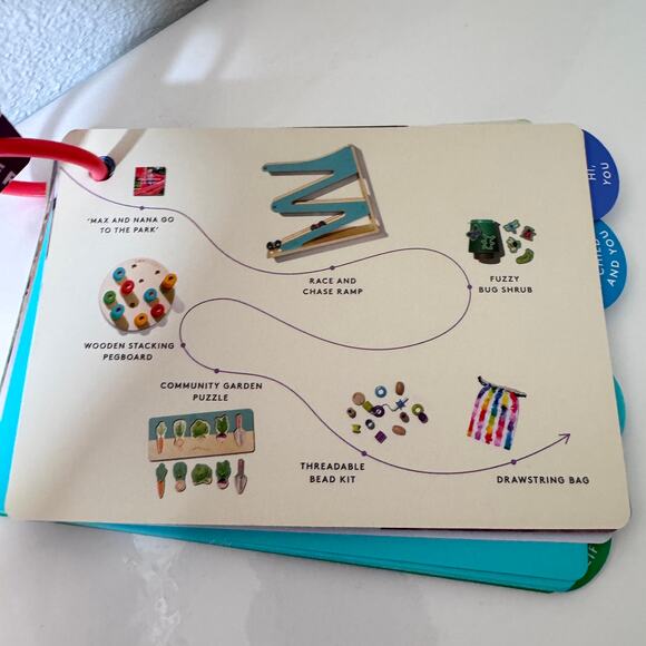 Lovevery The Pioneer Play Guide‎ Montessori Activity Book 16-18 Months Old - Picture 2 of 3